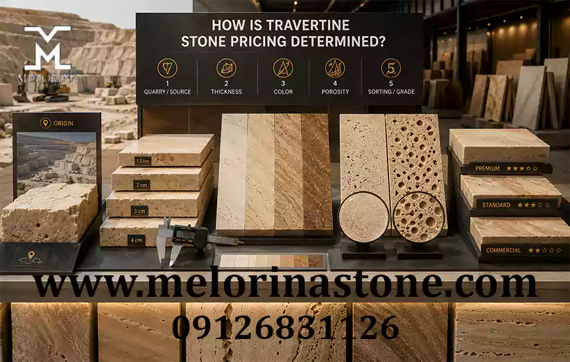 قیمت سنگ تراورتن چگونه تعیین می‌شود؟