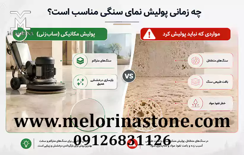 آیا پولیش‌کردن برای اینکه بدانیم چگونه سنگ نما را براق کنیم مناسب است؟