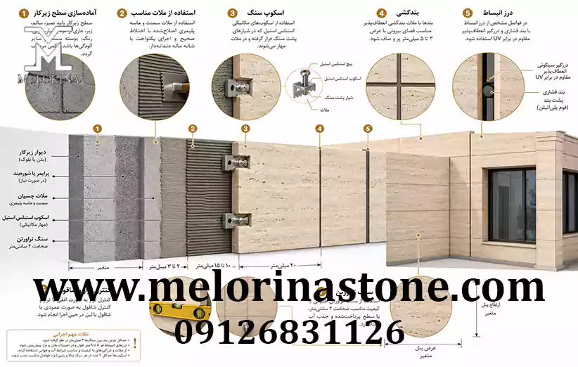 اصول نصب سنگ نما تراورتن