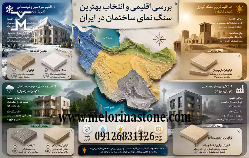 انتخاب بهترین سنگ نمای ساختمان در ایران برای اقلیم های مختلف