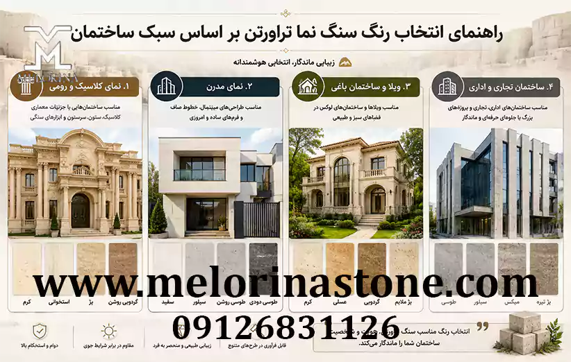 انتخاب رنگ سنگ نما تراورتن بر اساس سبک ساختمان
