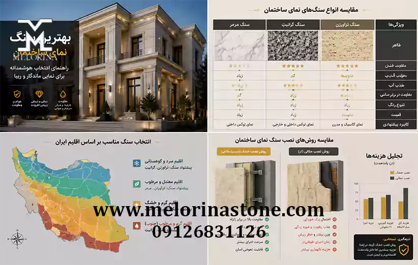 بهترین سنگ نمای ساختمان