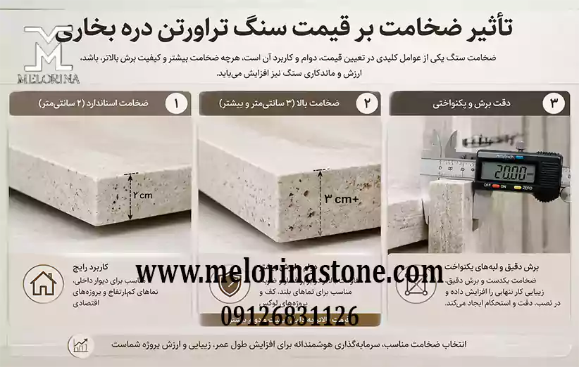 تأثیر ضخامت بر قیمت سنگ تراورتن سفید دره بخاری