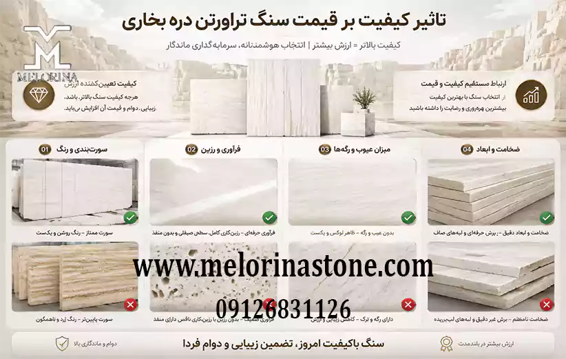 تاثیر کیفیت بر قیمت سنگ تراورتن سفید دره بخاری
