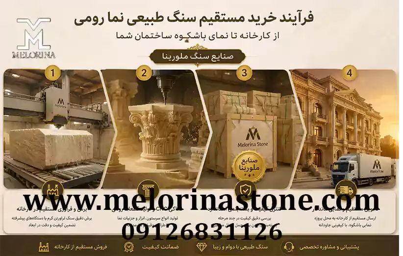 خرید مستقیم سنگ نما رومی از کارخانه