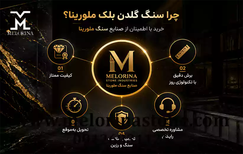 خرید مطمئن سنگ مرمریت گلدن بلک از صنایع سنگ ملورینا