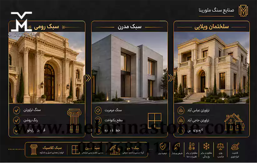 در سبک های مختلف ساختمان سازی از کدام سنگ در نمای ساختمان استفاده میشود؟