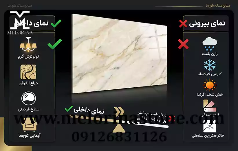 در پاسخ به این سوال که کدام سنگ در نمای ساختمان استفاده میشود باید گفت مرمریت برای نمای داخلی مناسب است