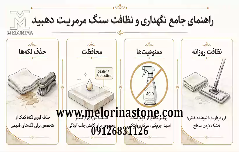 روش های نگهداری و تمیز کردن بعد از فروش سنگ مرمریت دهبید