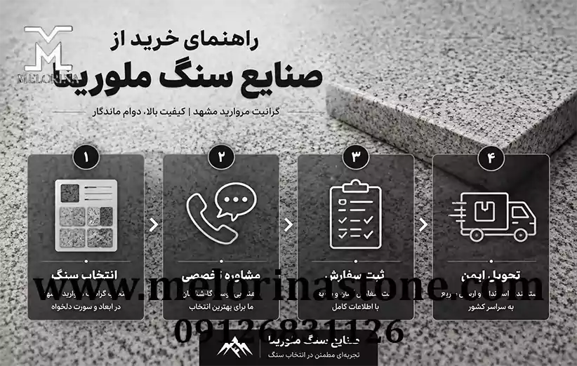 سفارش و خرید بی واسطه سنگ مروارید از صنایع سنگ ملورینا