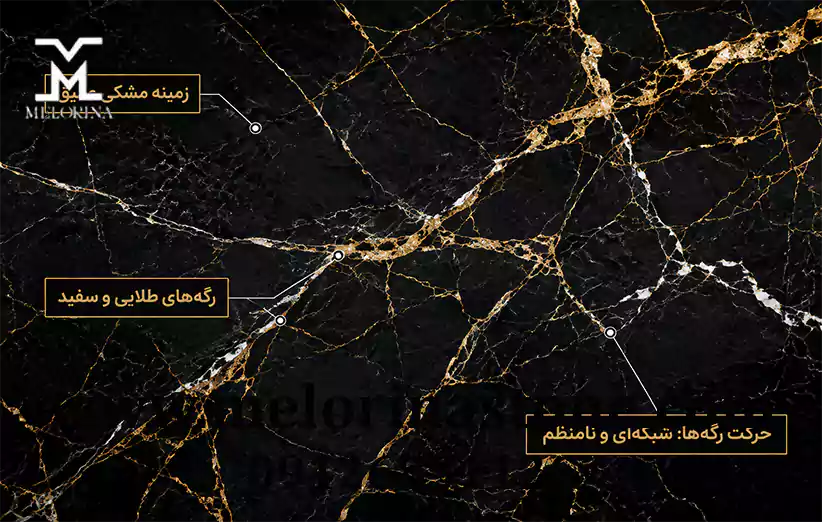ظاهر و طرح خاص سنگ مرمریت گلدن بلک