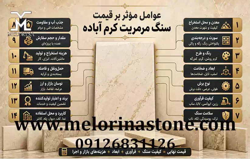 عواملی که بر قیمت سنگ مرمریت کرم آباده موثر است