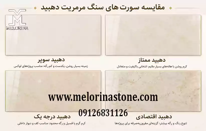 فروش سنگ مرمریت دهبید در سورت های مختلف