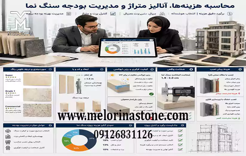 محاسبه هزینه‌ها، آنالیز متراژ و مدیریت بودجه برای تعیین بهترین سنگ نمای ساختمان