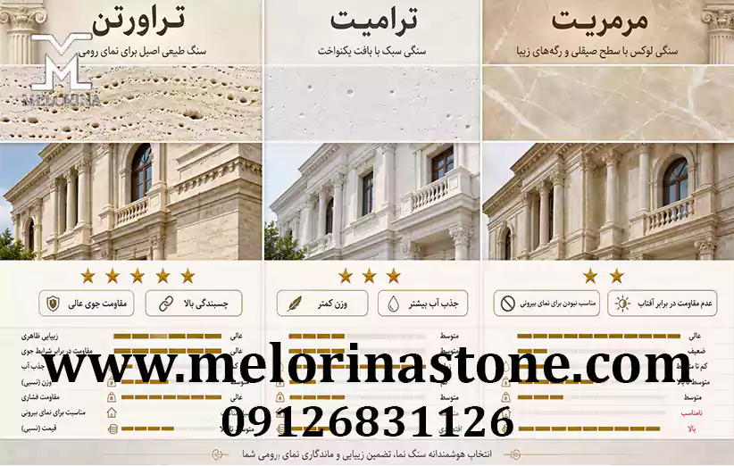 مقایسه انواع سنگ برای سنگ نما رومی با یکدیگر