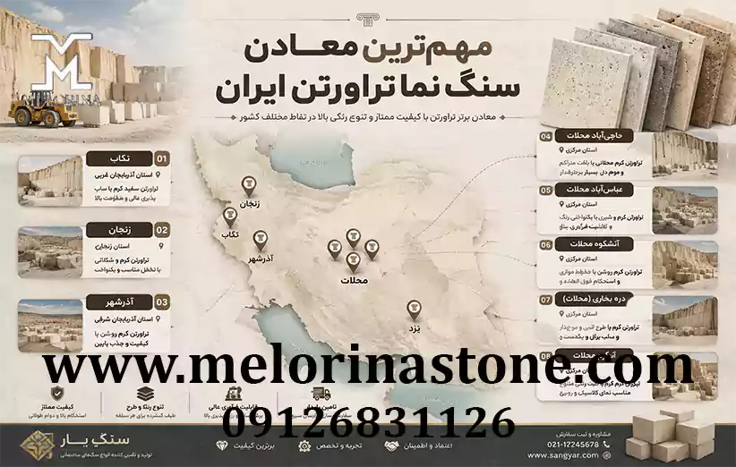 مهم‌ترین معادن سنگ نما تراورتن در ایران
