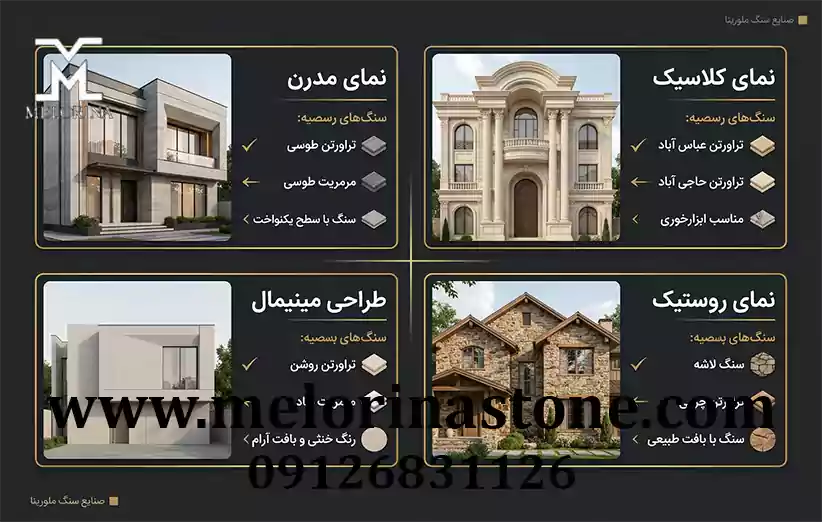 نقش انواع طراحی در اینکه کدام سنگ در نمای ساختمان استفاده میشود
