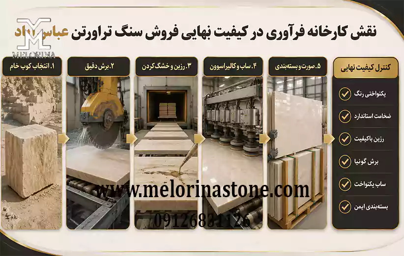 نقش کارخانه فرآوری در کیفیت نهایی فروش سنگ تراورتن عباس آباد