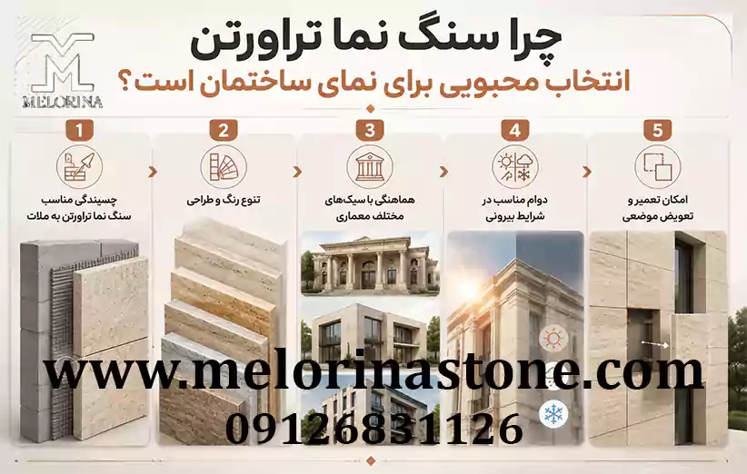 ویژگی هایی که سنگ نما تراورتن را انتخاب محبوبی ساخته