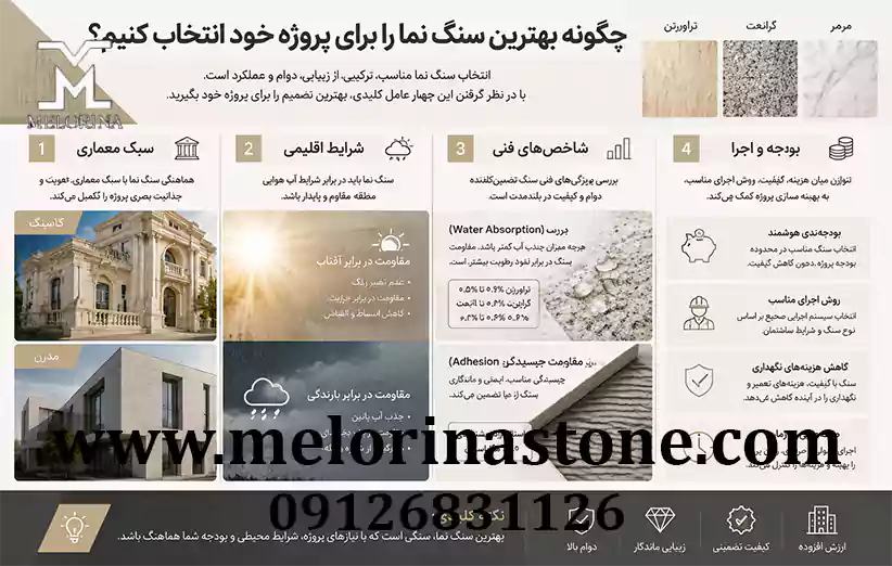 چگونه بهترین سنگ نما را برای پروژه خود انتخاب کنیم؟