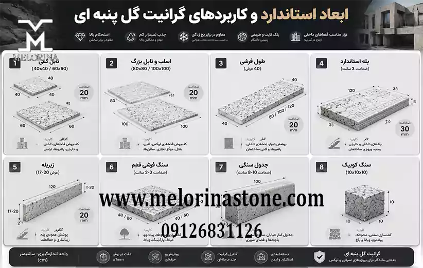 ابعاد استاندارد و مشخصات کاربردی گرانیت گل پنبه ای در پروژه‌ ها