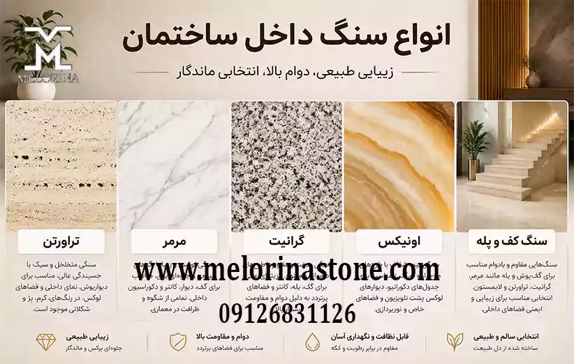 بررسی تخصصی انواع سنگ داخل ساختمان