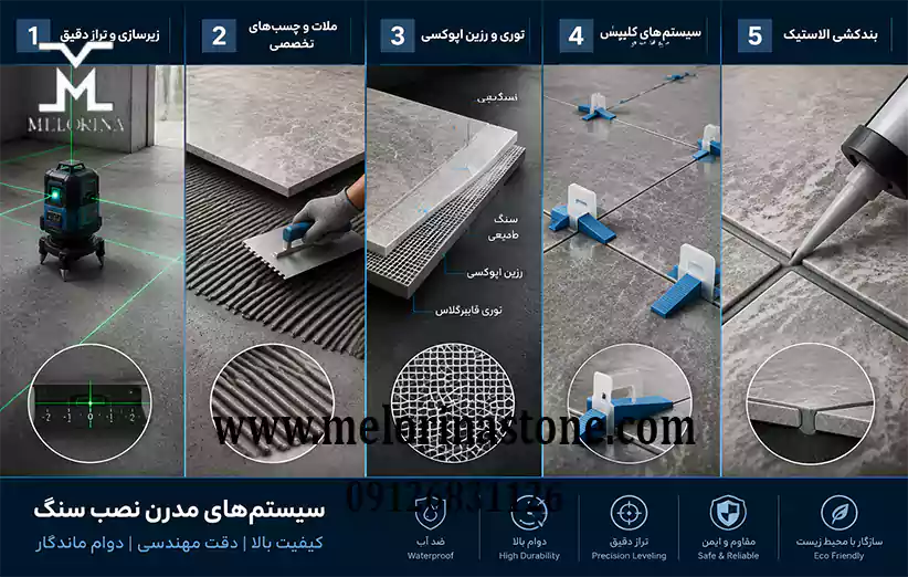 سیستم‌ های نوین نصب، عایق‌کاری و زیرسازی مهندسی سنگ داخل ساختمان