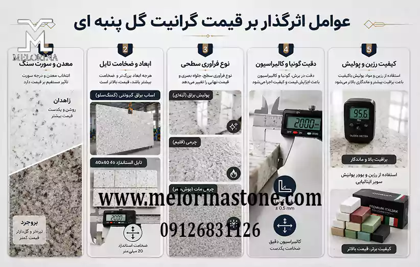 عوامل موثر بر قیمت گرانیت گل پنبه ای