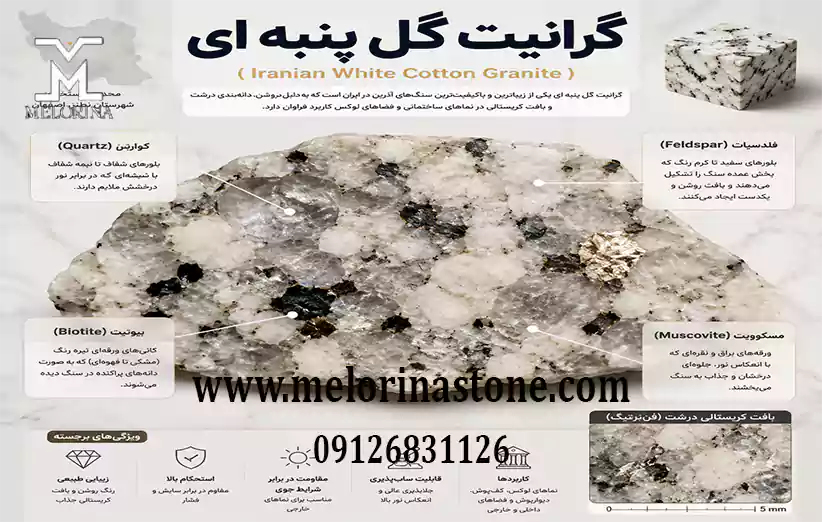 ماهیت زمین‌شناسی گرانیت گل پنبه ای