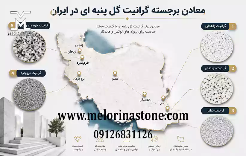 معادن معروف گرانیت گل پنبه ای در ایران