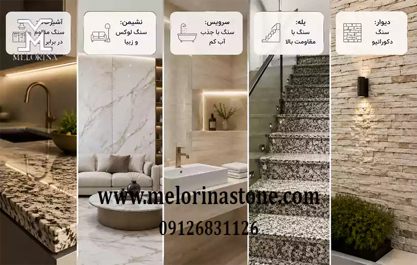 کاربرد سنگ داخل ساختمان در بخش‌ های مختلف 