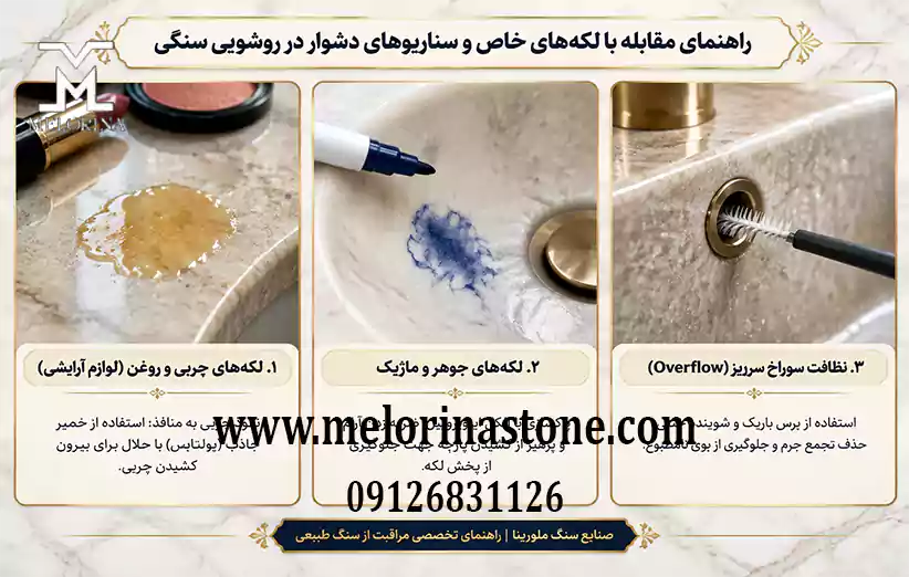 در برخورد با سناریو های مختلف چگونه روشویی سنگی را نظافت کنیم؟