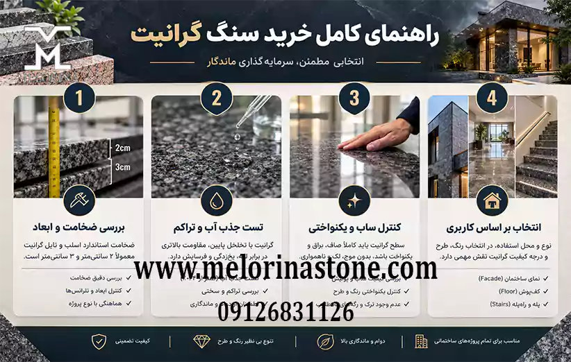 راهنمای خرید معروف ترین سنگ های گرانیت